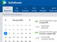 [PODUZETNICI vs. KORONA] Prazni stadioni pogurnuli veliki rast sportske aplikacije SofaScore