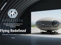 BH granicu pokrili s 20 Hipersfera