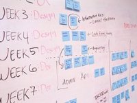 Pet poslovnih modela za koje trebate znati